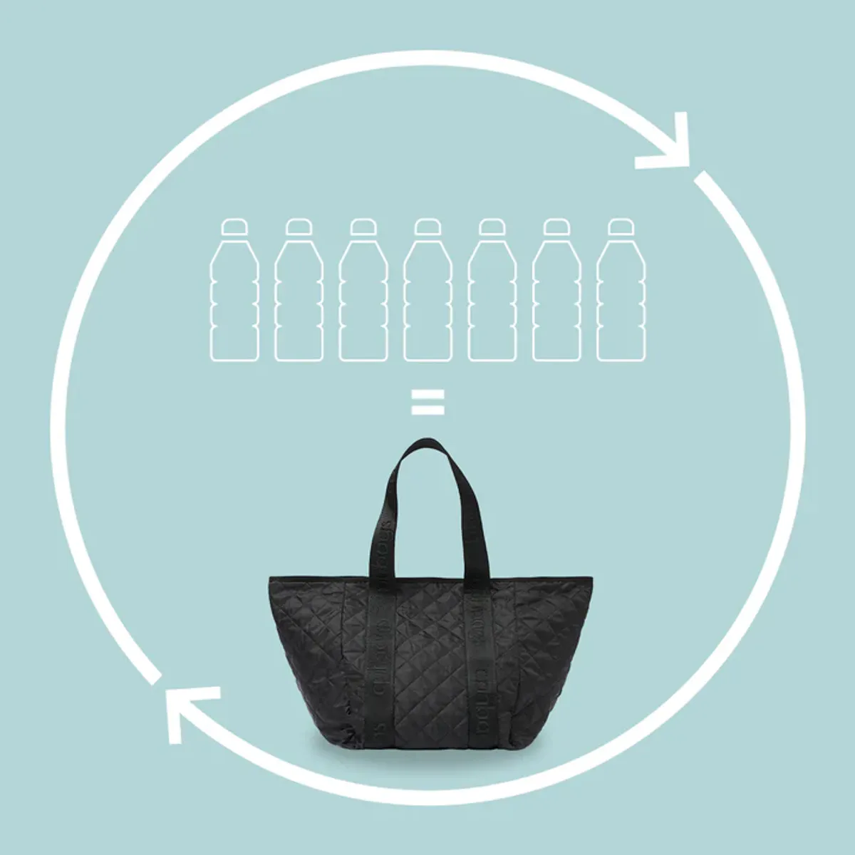 Weekend Bag