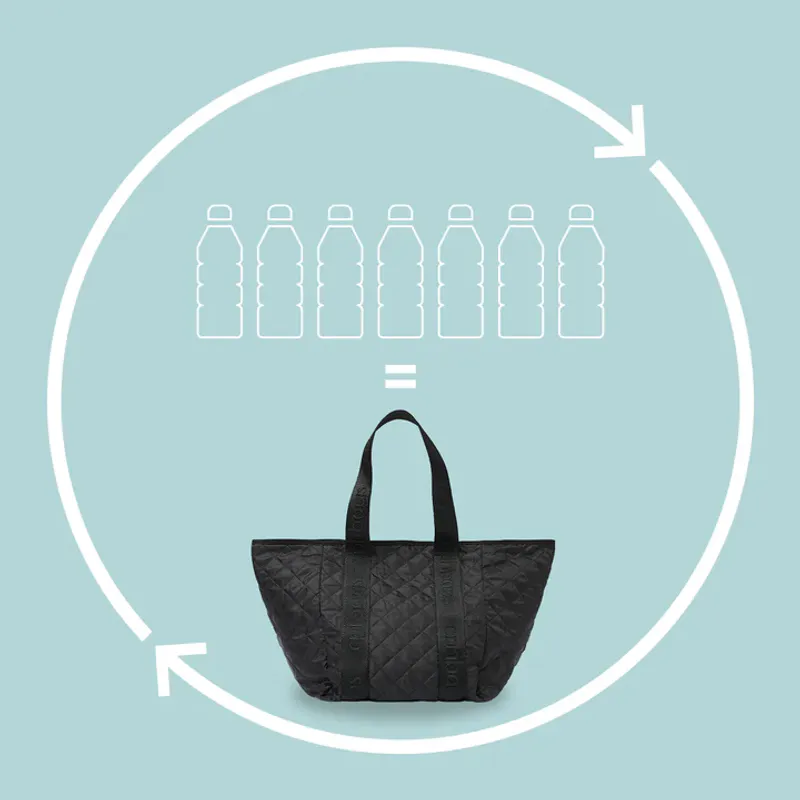 Weekend Bag